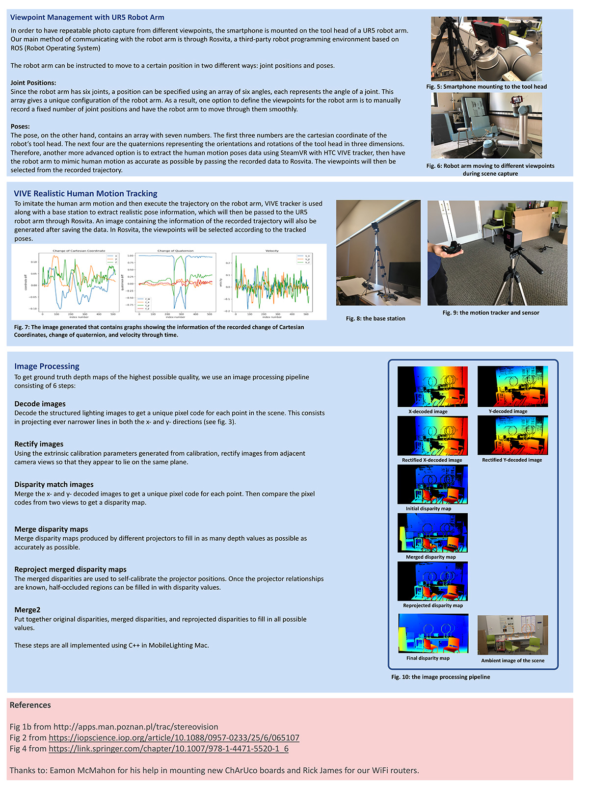 CV暑期科研海报schar19_symposium_new-2.jpg