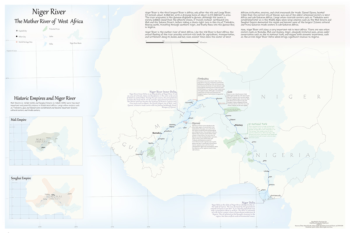 Niger-River_-Final-Project.jpg